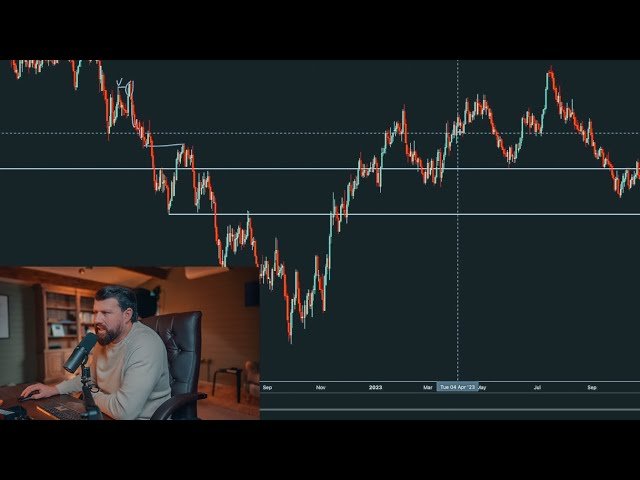 What’s the Safest Way to Trade Forex in 2025?